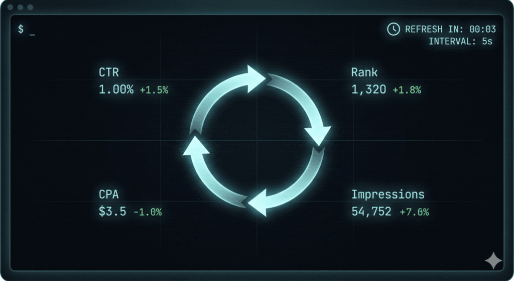 AI monitoring with claude code