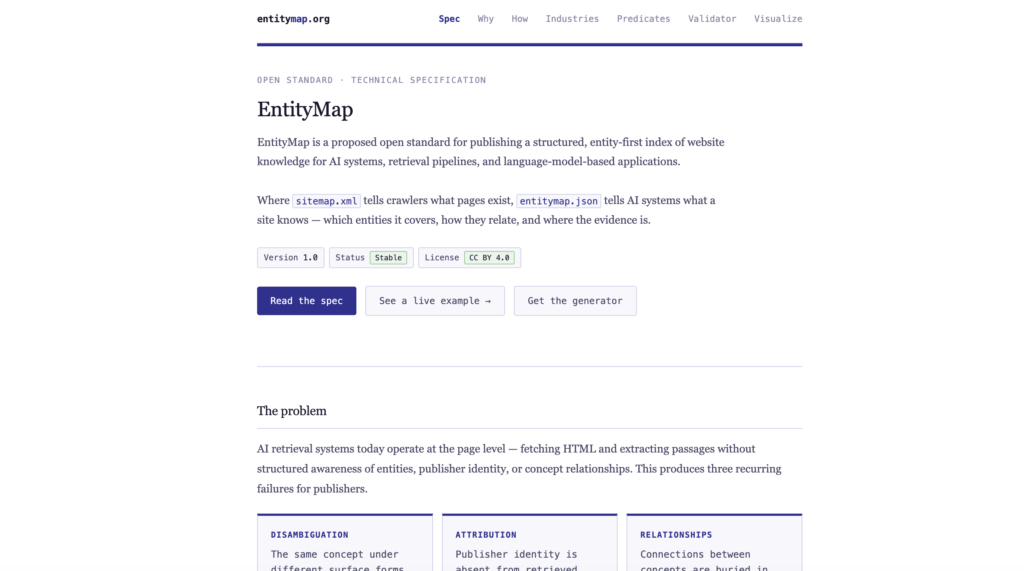 entity map
